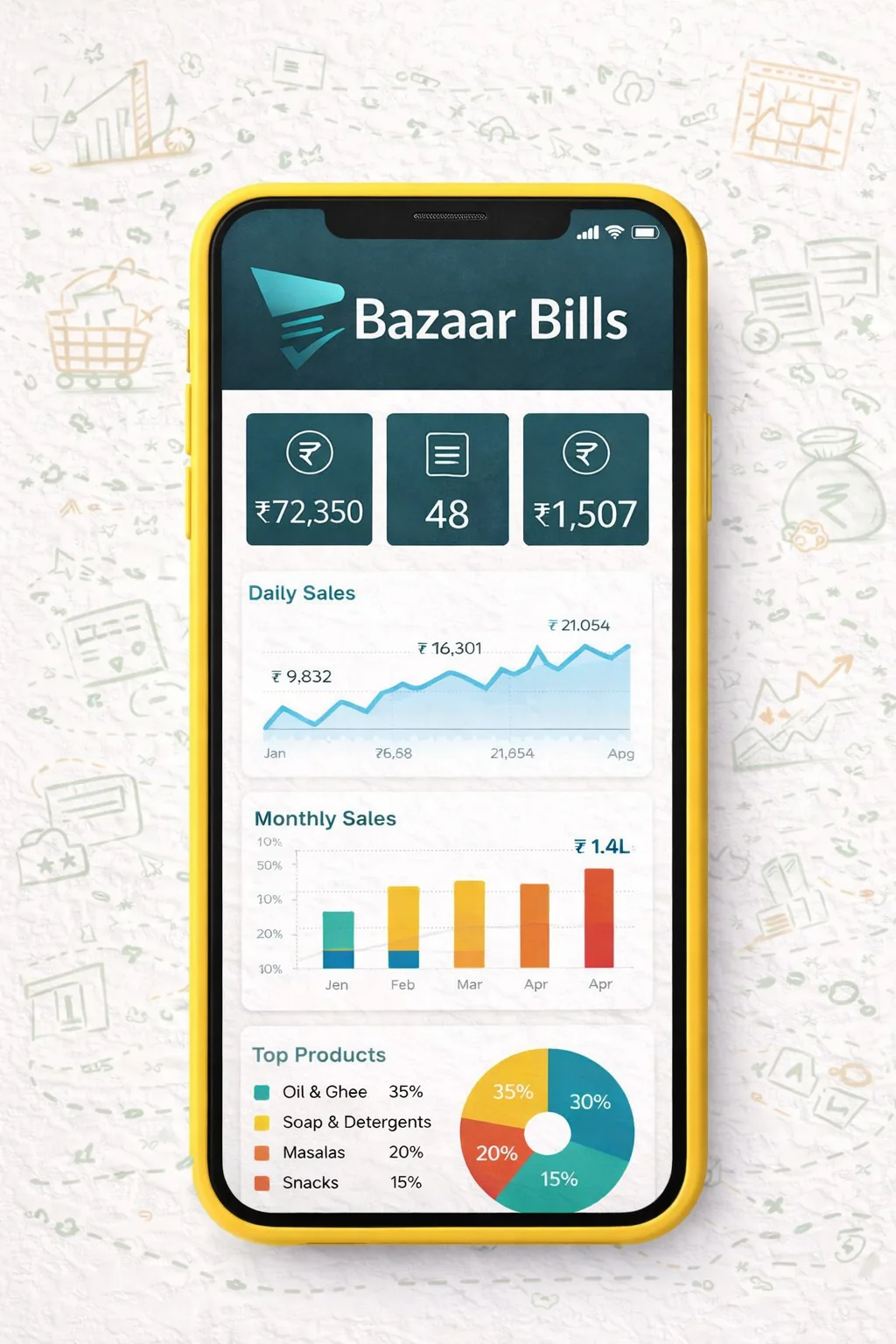 Bazaar Bills dashboard screen showing sales values and charts clearly
